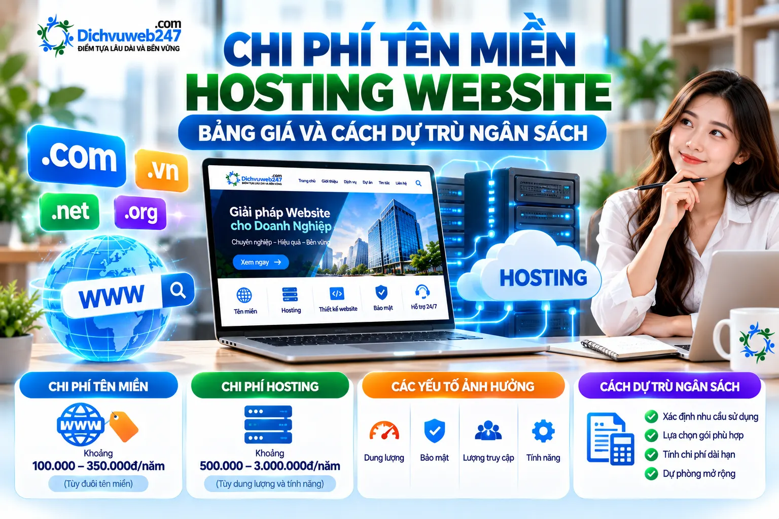 chi-phi-ten-mien-hosting-website