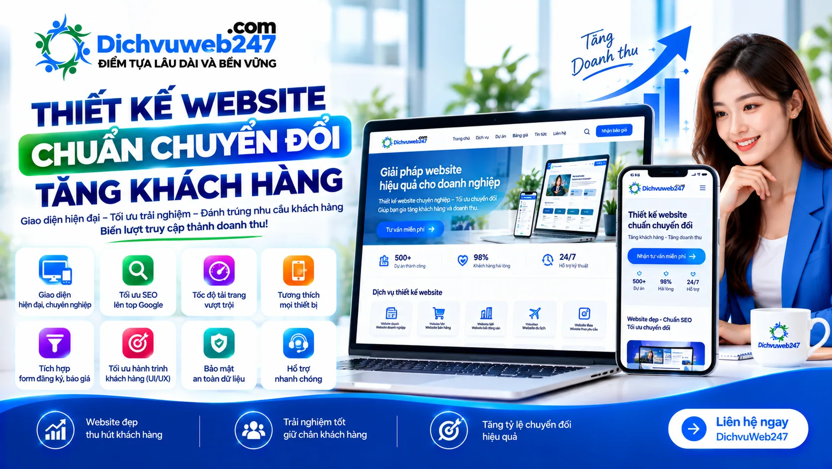 Thiết kế website chuẩn chuyển đổi Giải pháp tăng khách hàng tiềm năng cho doanh nghiệp