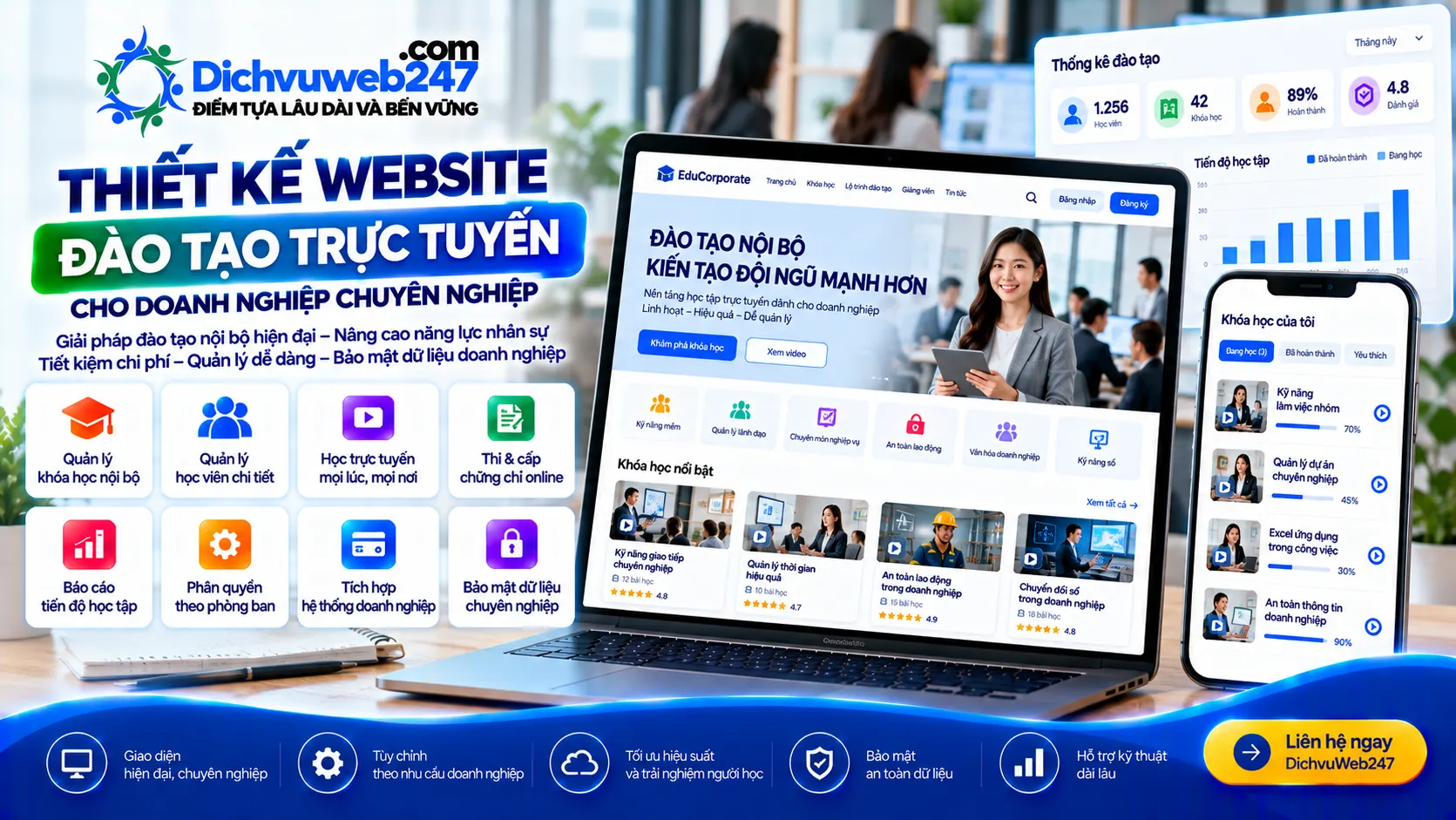 Thiết kế website đào tạo trực tuyến cho doanh nghiệp