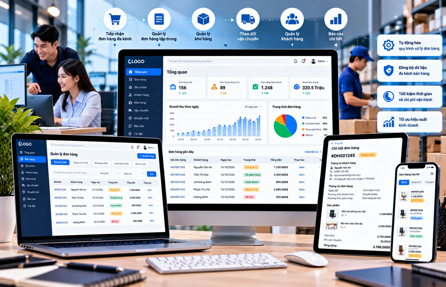 Thiết kế website quản lý đơn hàng chuyên nghiệp cho doanh nghiệp