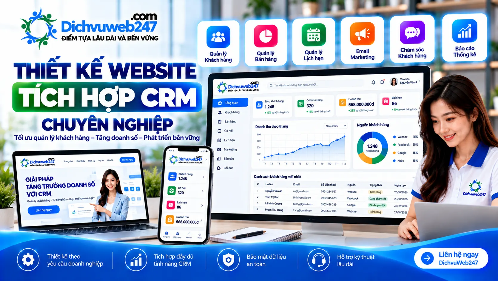 Thiết kế website tích hợp CRM
