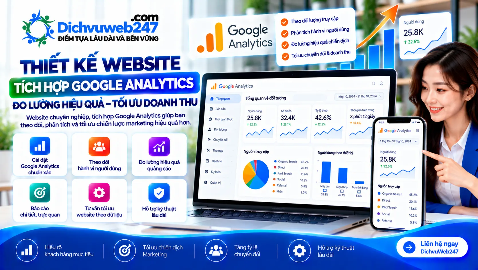 Thiết kế website tích hợp Google Analytics chuyên nghiệp