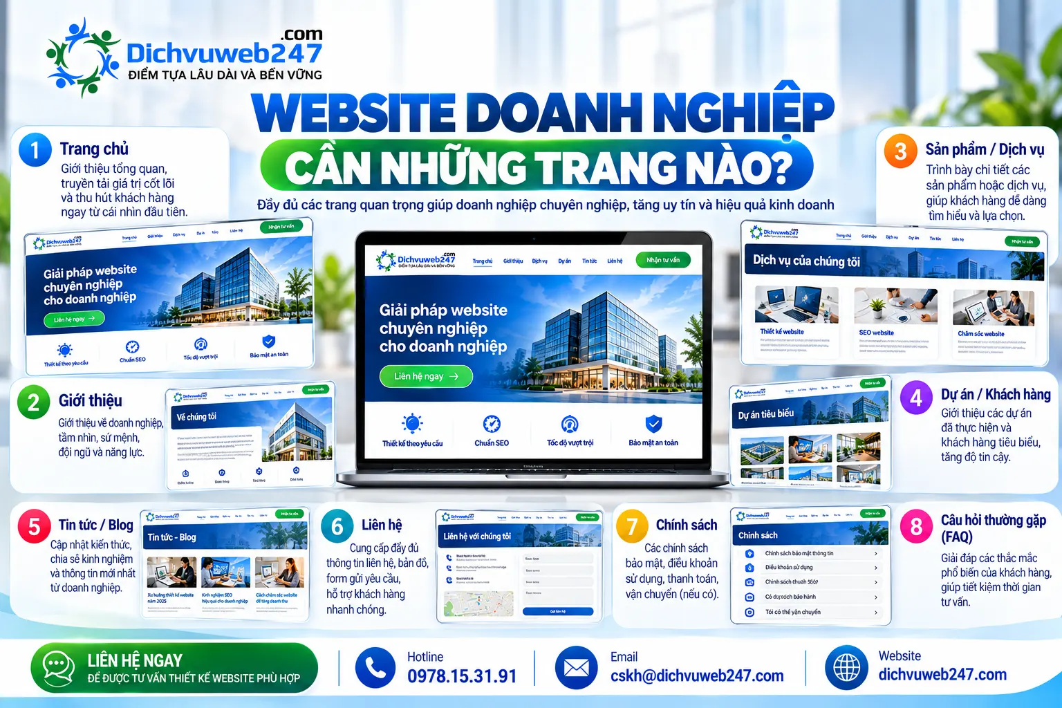 website-doanh-nghiep-can-nhung-trang-nao