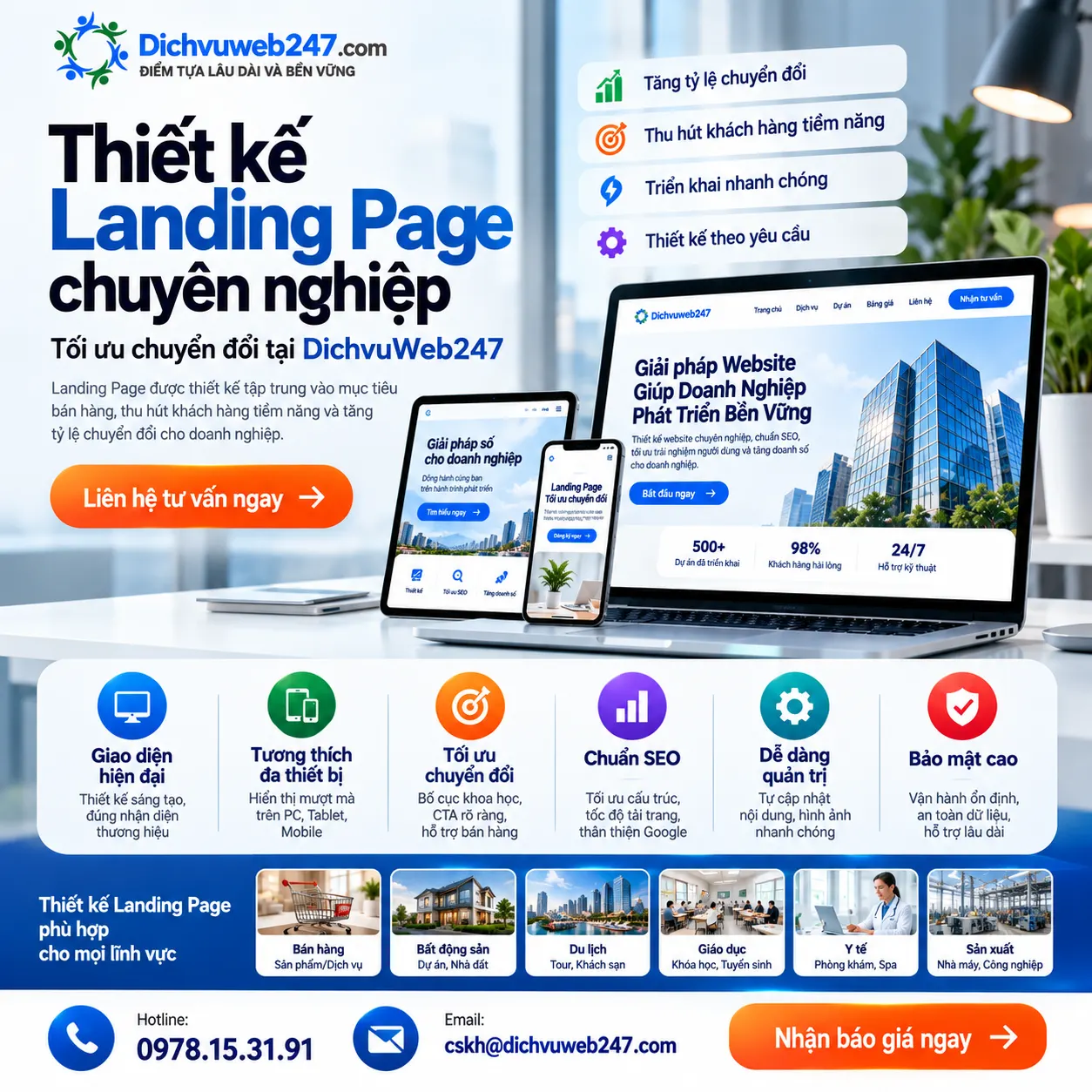 thiet-ke-landing-page