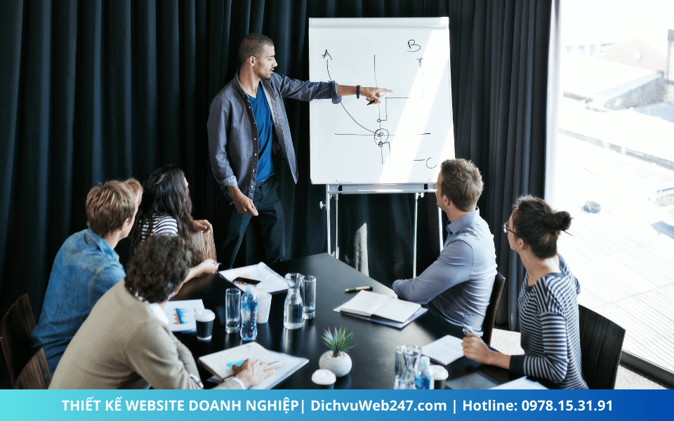 Thiết Kế Website Doanh Nghiệp: Nền Tảng Chuyên Nghiệp Cho Thành Công