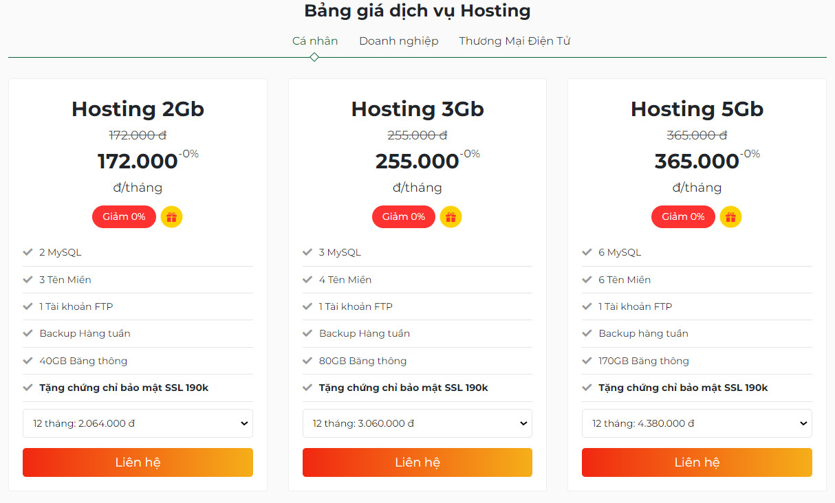 Bảng giá Hosting