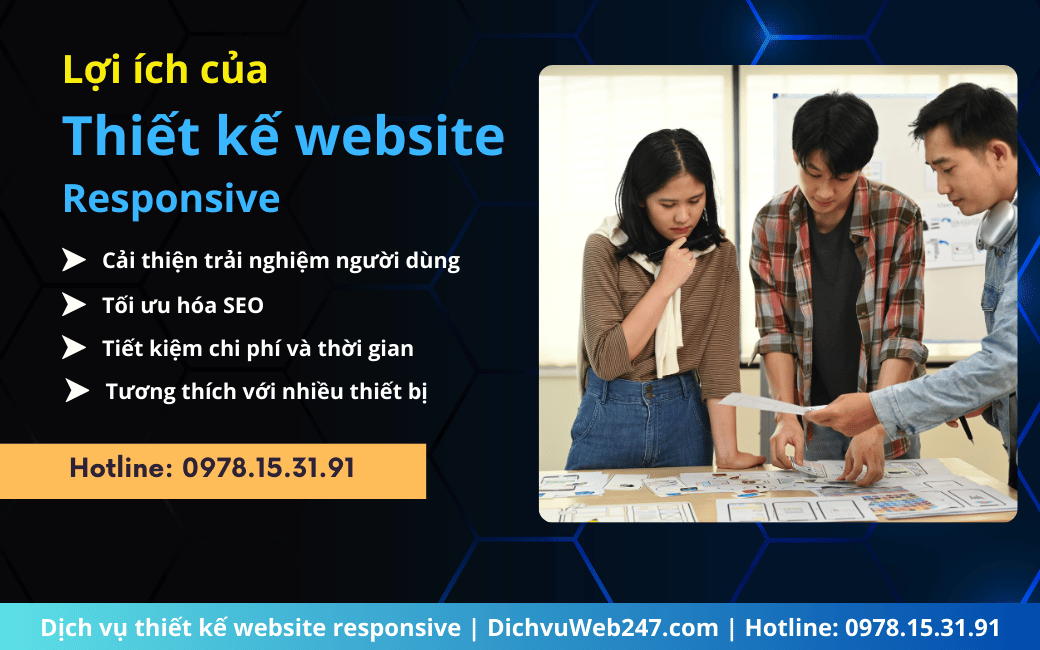 thiet ke web responsive la gi