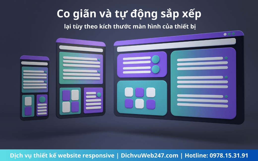 dịch vụ thiết kế website responsive