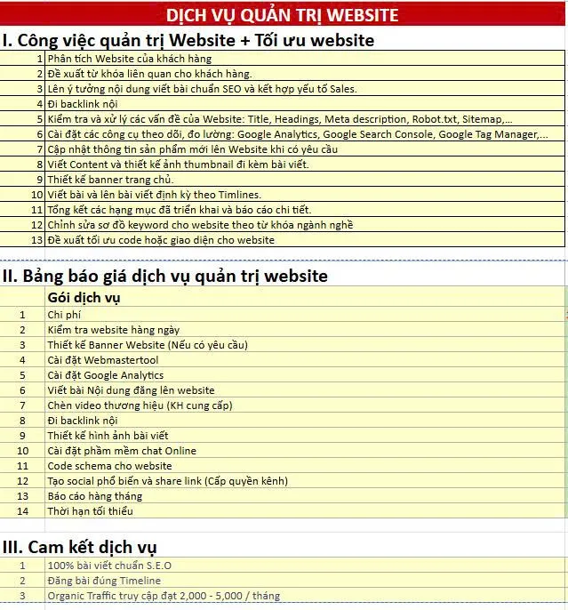 ke-hoach-quan-tri-web-ro-rang
